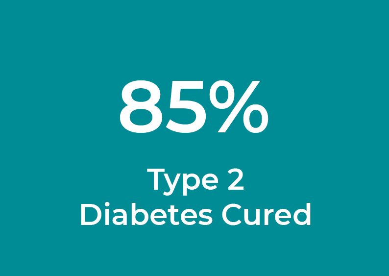 Type 2 diabetes reduction